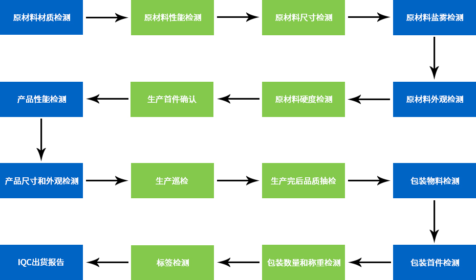 官網(wǎng)內(nèi)頁-拷貝-恢復的-恢復的_11.jpg 官網(wǎng)內(nèi)頁-拷貝-恢復的-恢復的_11.jpg